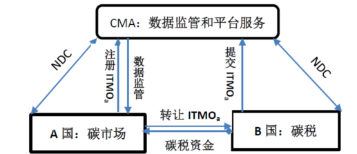 cafca1e41ee67744.png